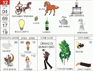 BUKU MIMPI 2D GAMBAR 12